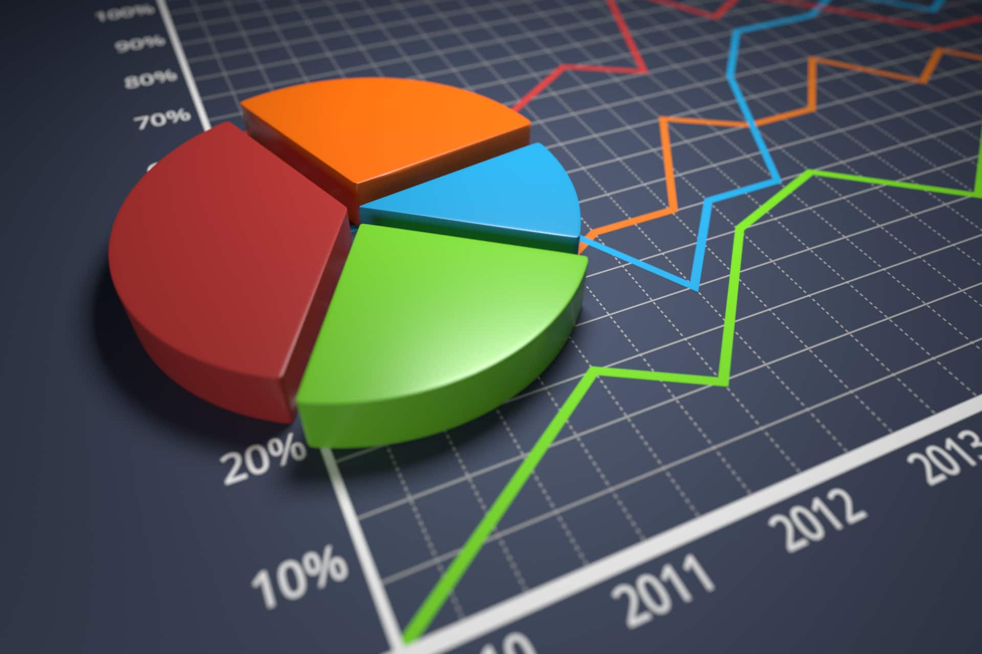 How to make a personal budget more useful by categorizing information